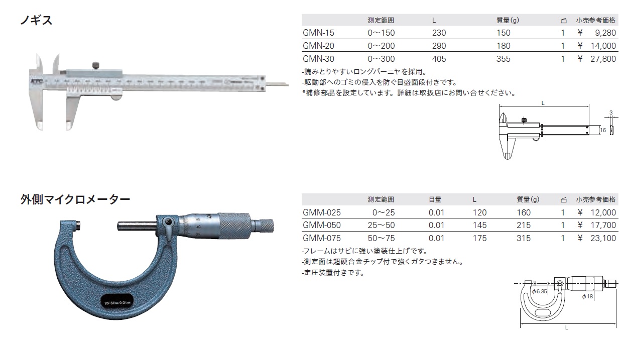 KTC 外側マイクロメーター GMM-025-